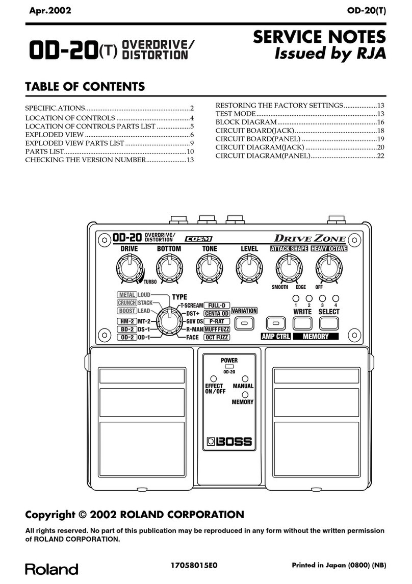 Roland OD-20 Operating and maintenance manual
