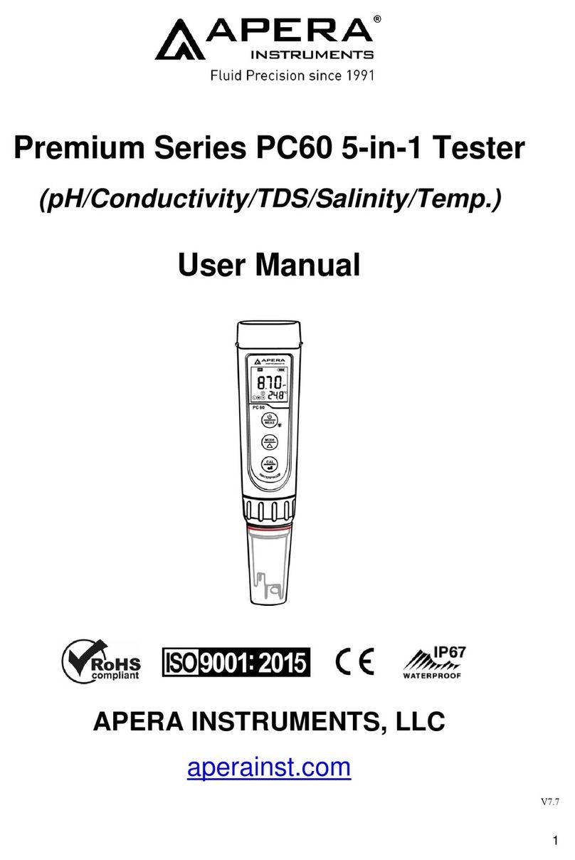 Apera Instruments PC60 User manual Apera Instruments PC60 User manual