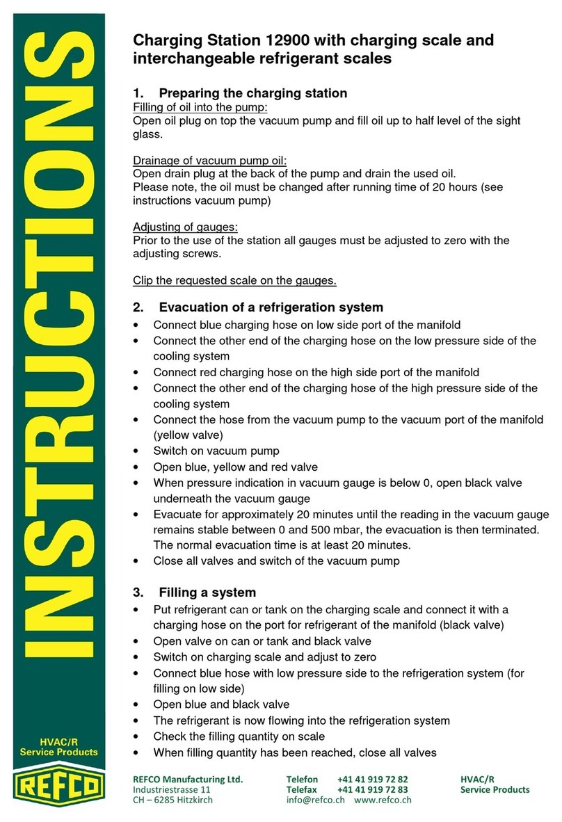 Refco 12900 instructions