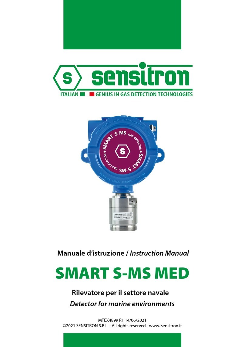 Sensitron SMART S-MS MED User manual