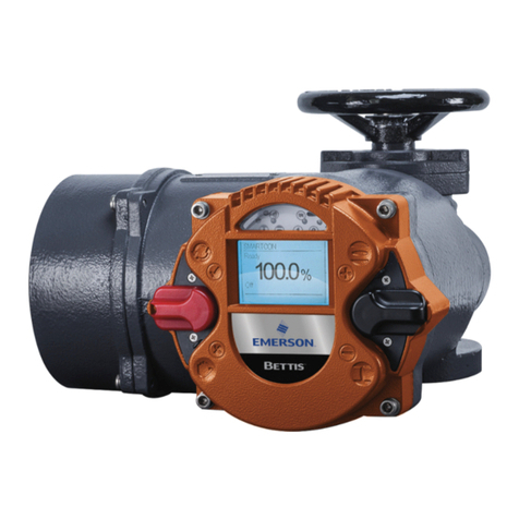 Emerson Bettis RTS User manual Emerson Bettis RTS User manual