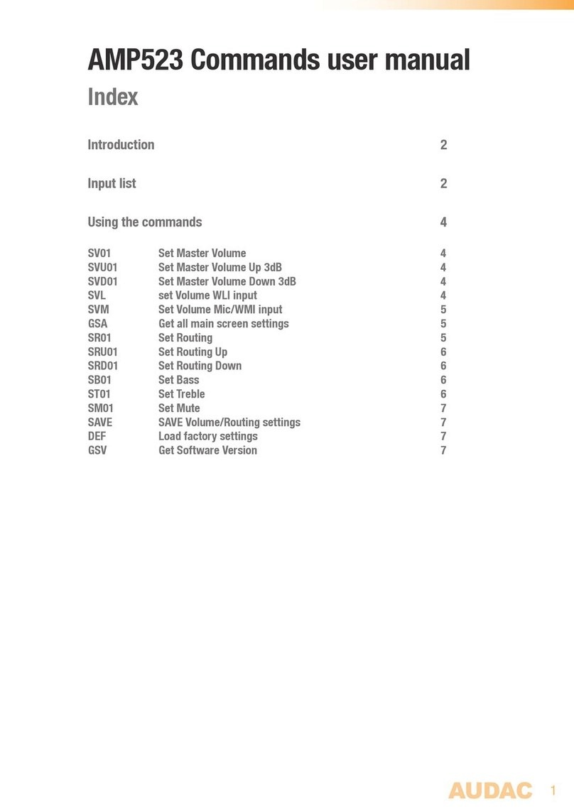 AUDAC AMP523 User manual