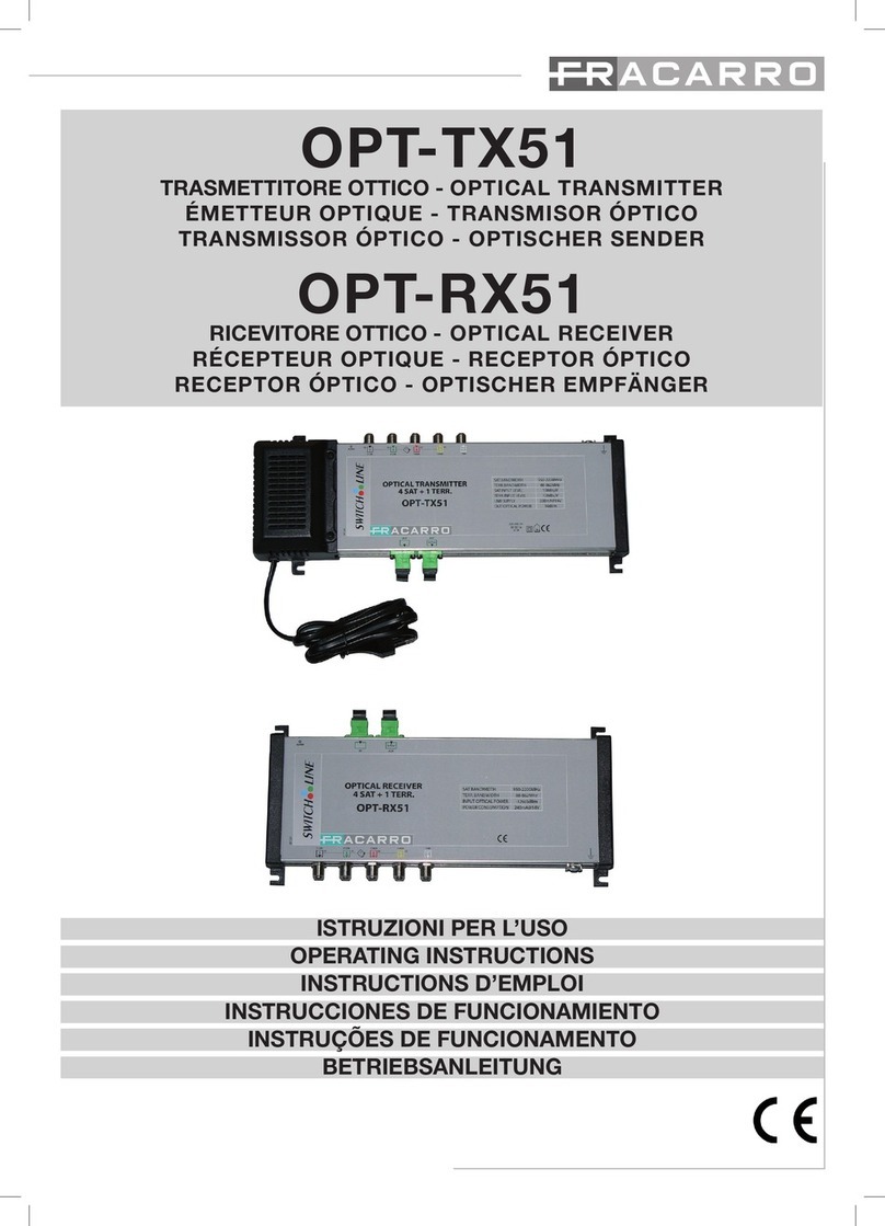 Fracarro OPT-TX51 operating instructions