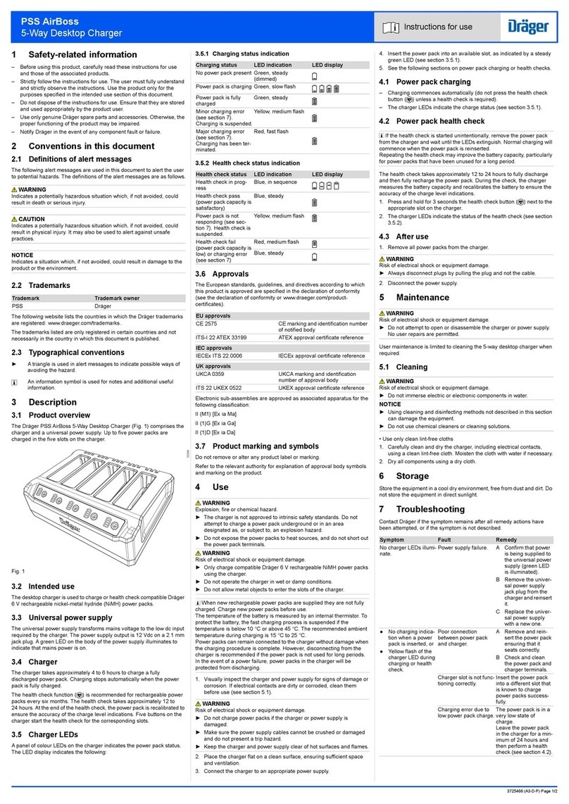 Dräger PSS AirBoss Instructions for use