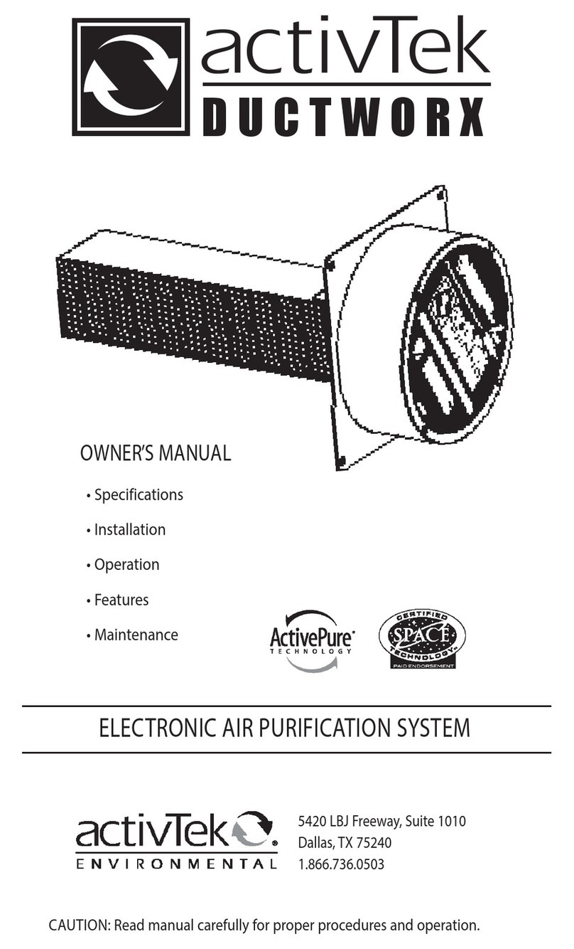 activTek DUCTWORX User manual