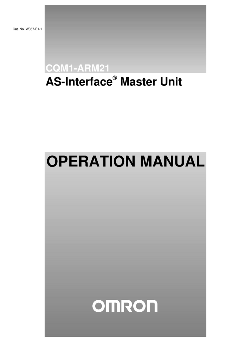 Omron CQM1-ARM21 Operation manual