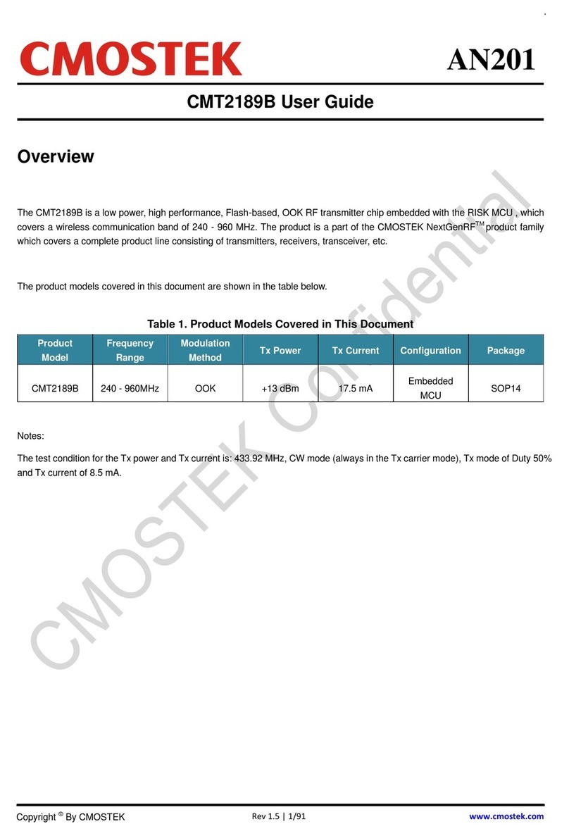 CMOSTEK NextGenRF CMT2189B User manual