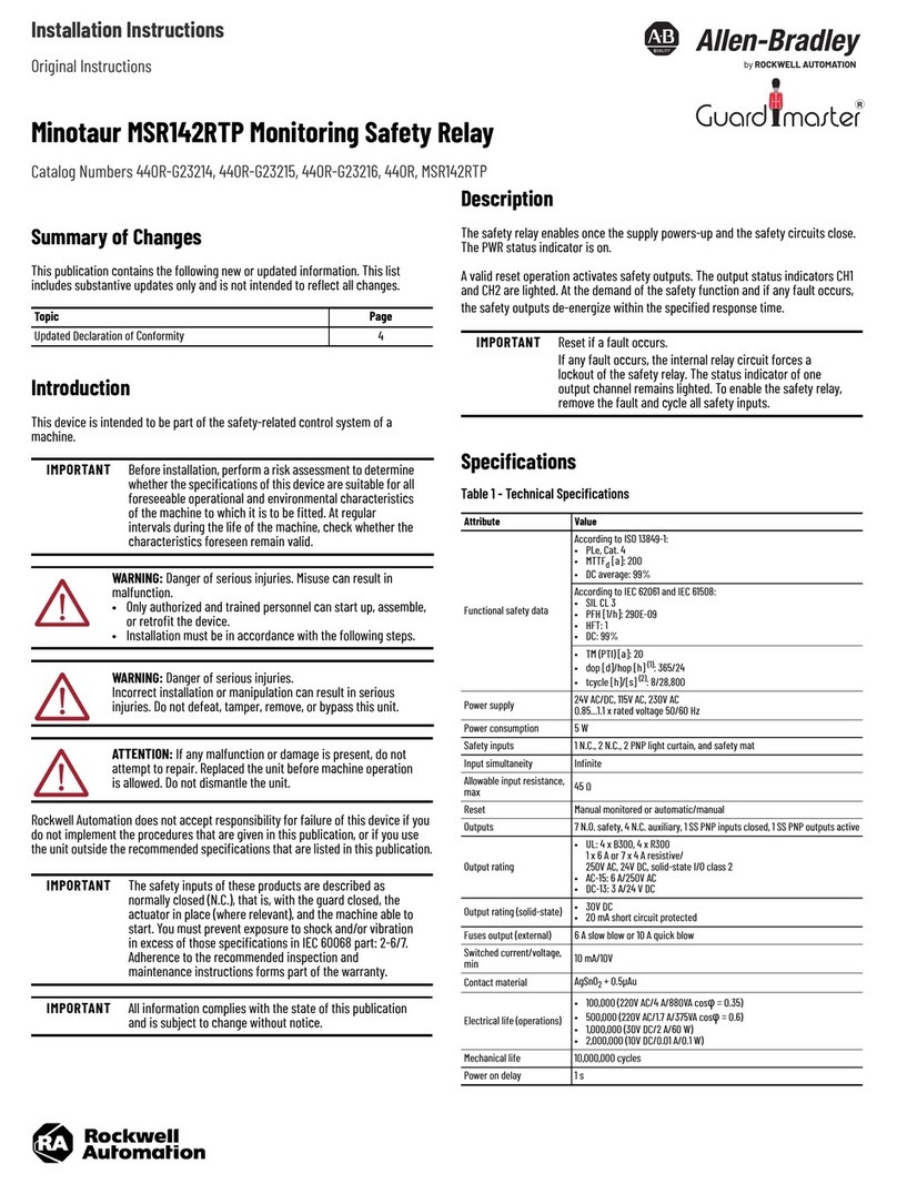 Rockwell Automation Allen-Bradley Guardmaster Minotaur MSR142RTP User manual