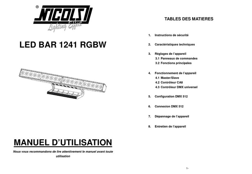 Nicols LED BAR 1241 RGBW user guide