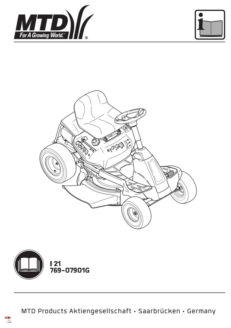 MTD I 21 User manual