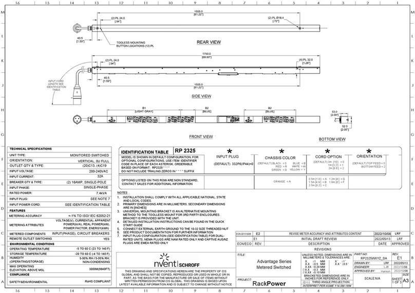 nvent Schroff RackPower RP 2325 Wiring diagram