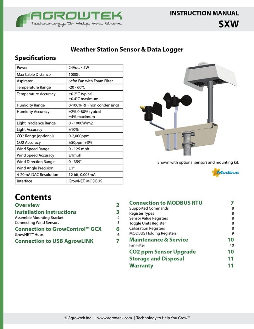 Agrowtek SXW User manual