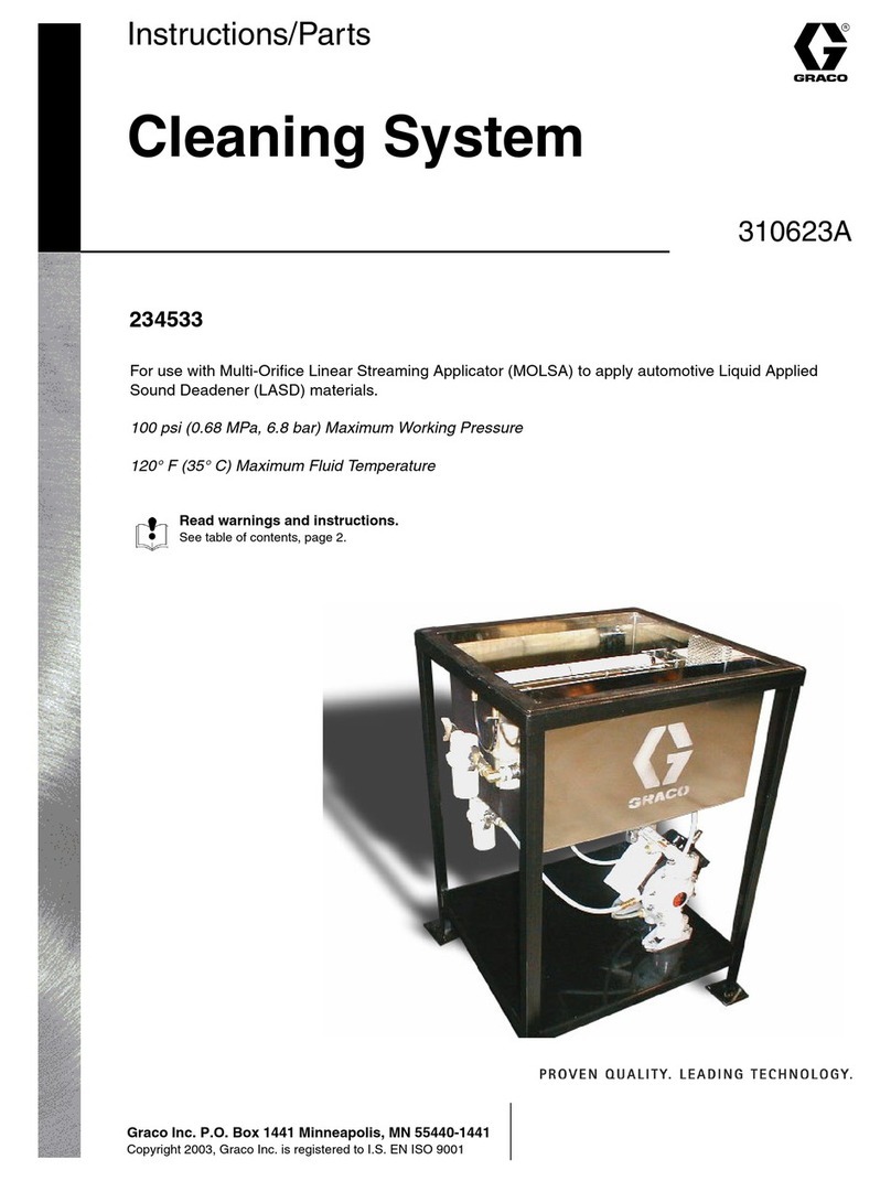 Graco 234533 Instructions - parts