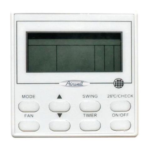 Airwell RCW25 User manual