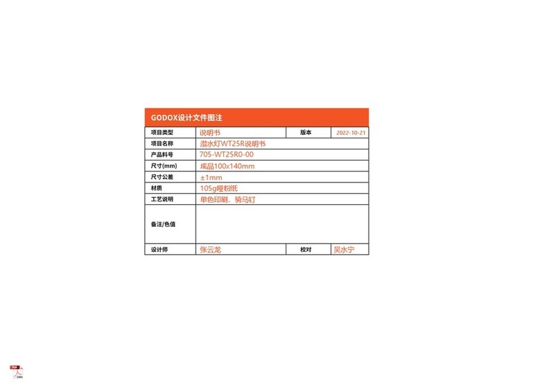 Godox WT25R User manual