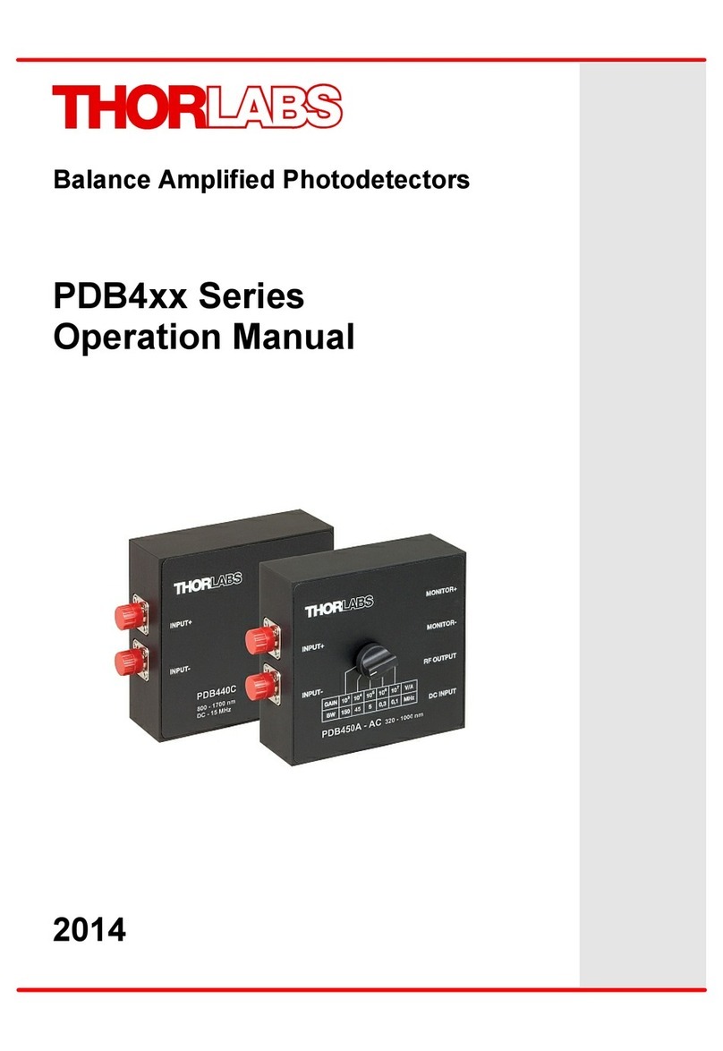 THORLABS PDB4 Series User manual