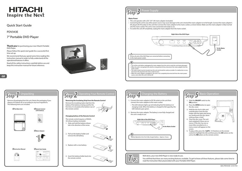 Hitachi PDV343E User manual