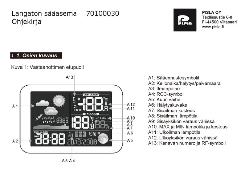 Pisla 70100030 instruction manual