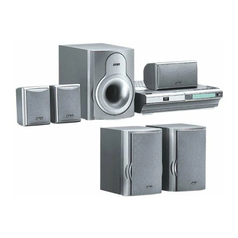 Akai DV-R4000SS User manual Akai DV-R4000SS User manual