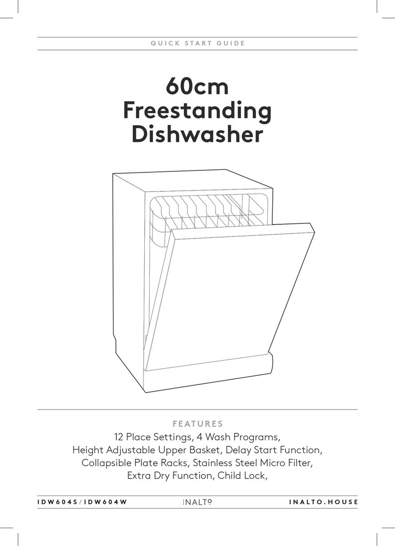 Inalto IDW604S quick start guide