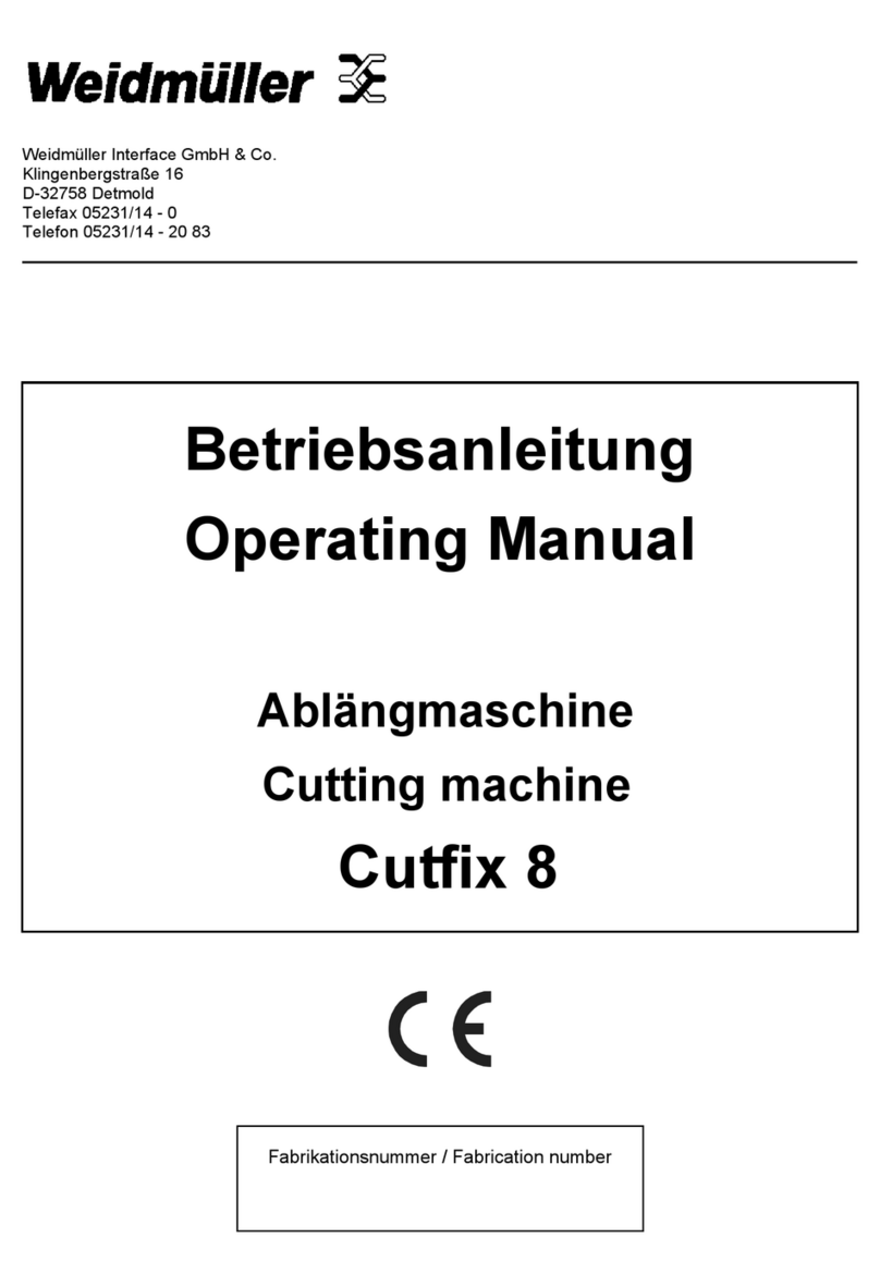 Weidmüller Cutfix operating manual