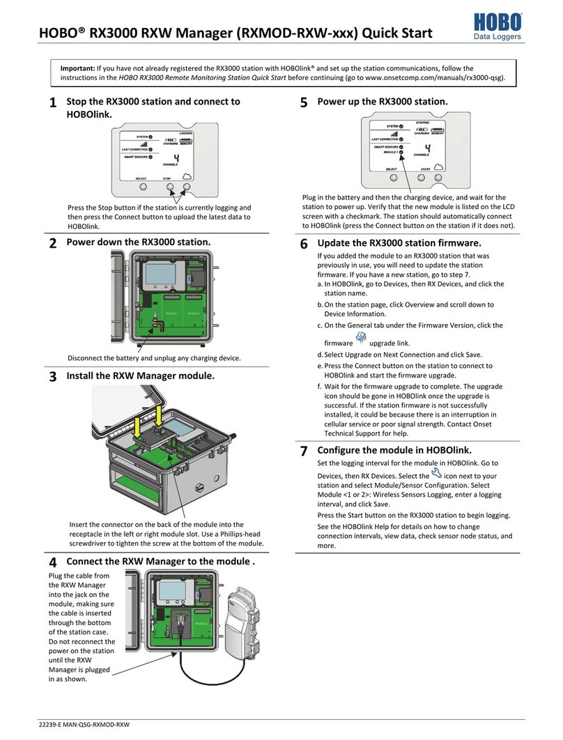 Hobo RXMOD-RXW Series User manual Hobo RXMOD-RXW Series User manual