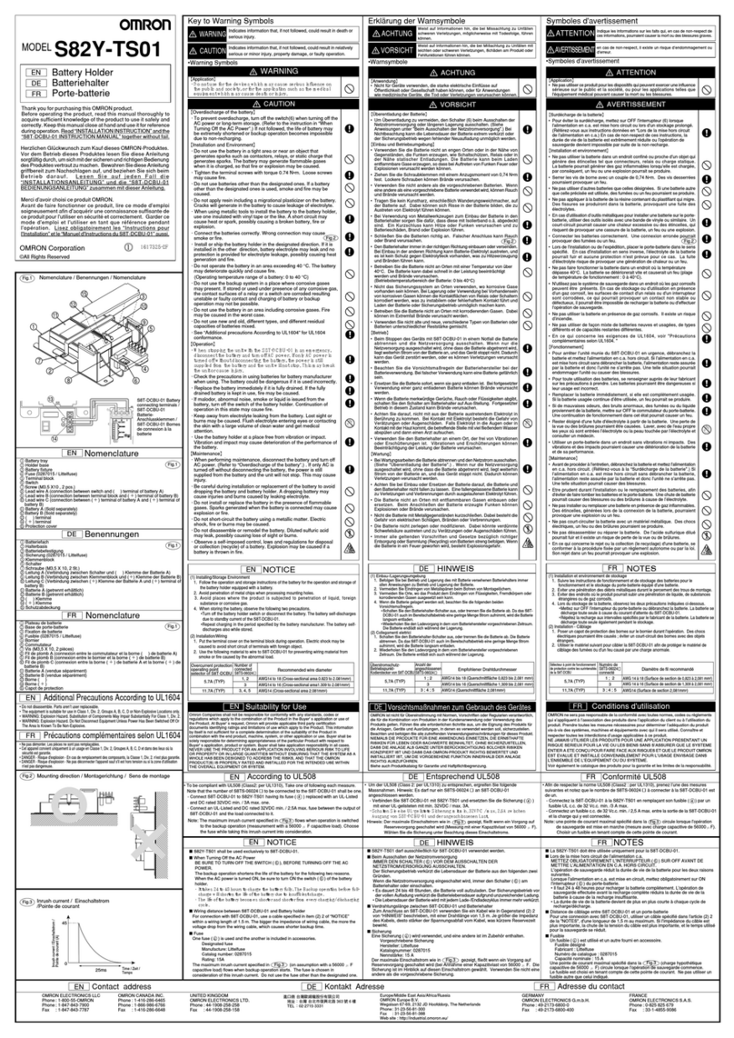 Omron S82Y-TS01 User manual