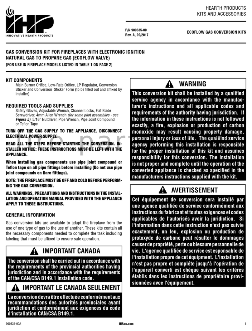 IHP F2624 manual