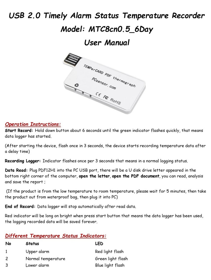 PCsensor MTC8cn0.5 6Day user manual