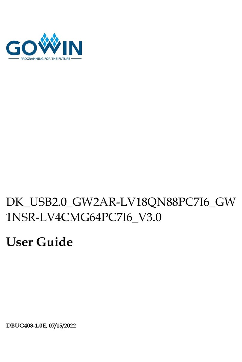 GOWIN DK USB2.0 GW2AR-LV18QN88PC8I7 GW1NSR-LV4CMG64PC7I6... user guide
