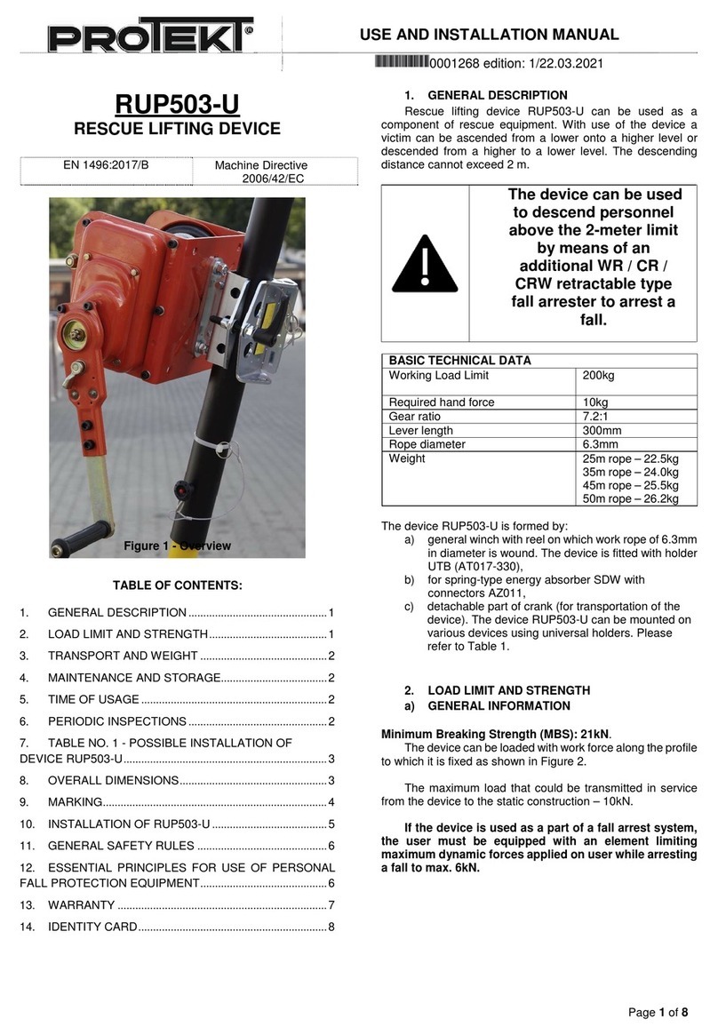Protekt RUP503-U Technical specifications