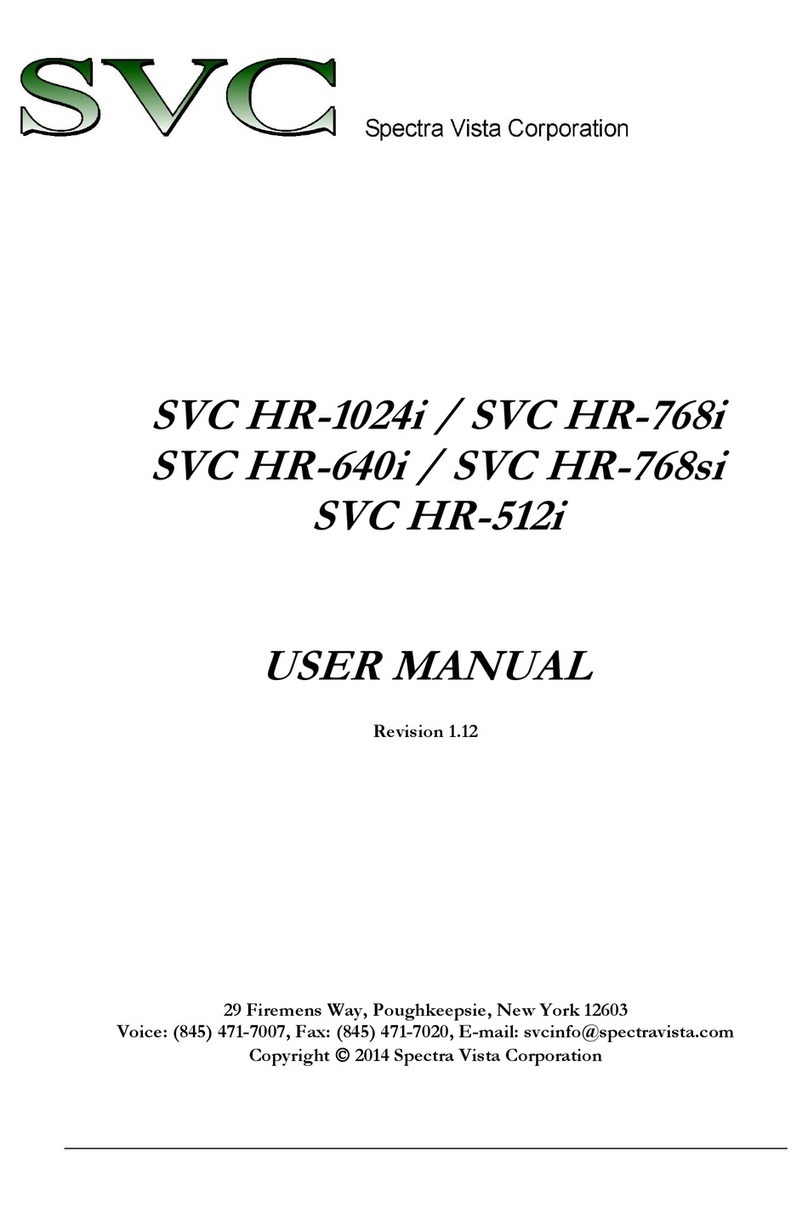 Spectra Vista Corporation SVC HR-1024i user manual