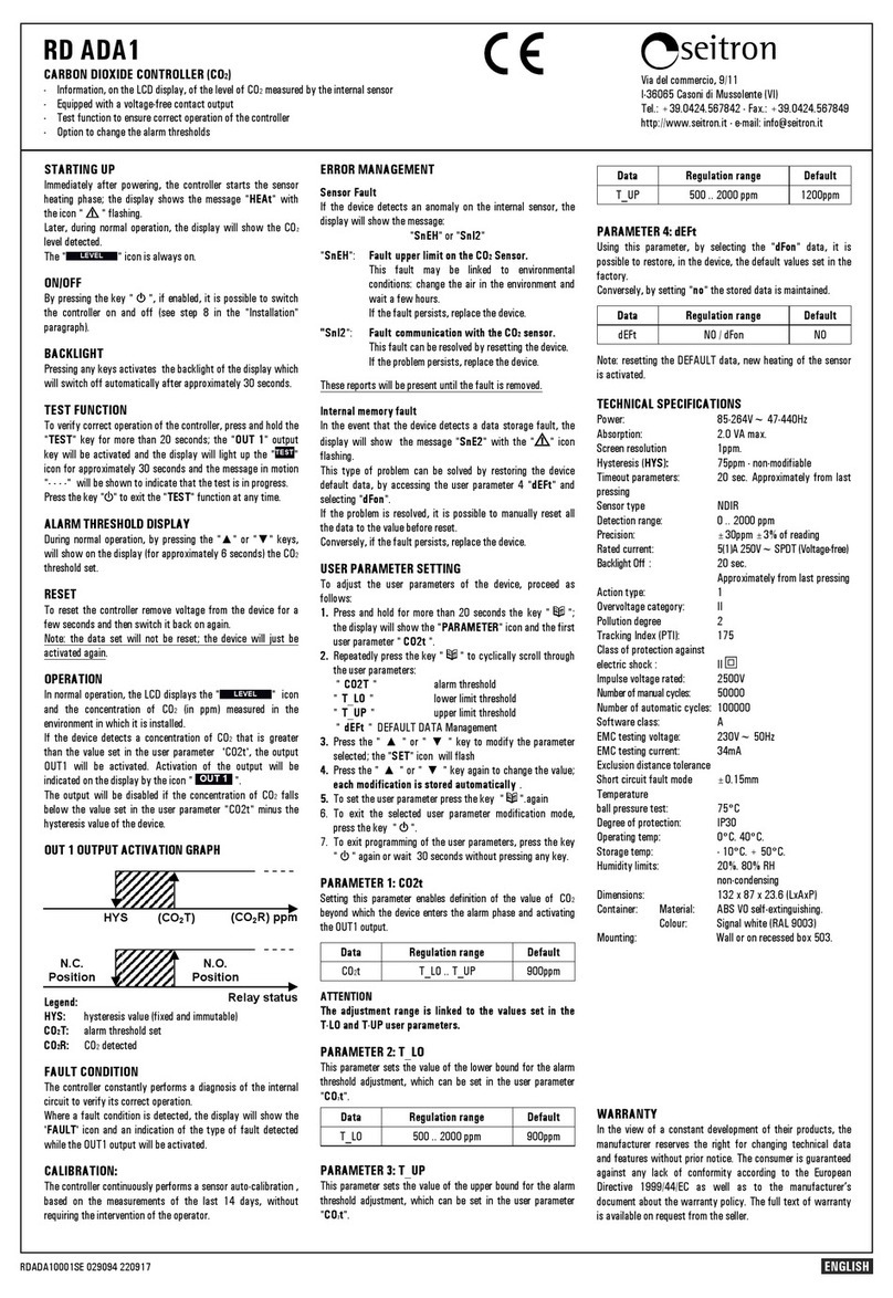 Seitron RD ADA1 quick start guide Seitron RD ADA1 quick start guide