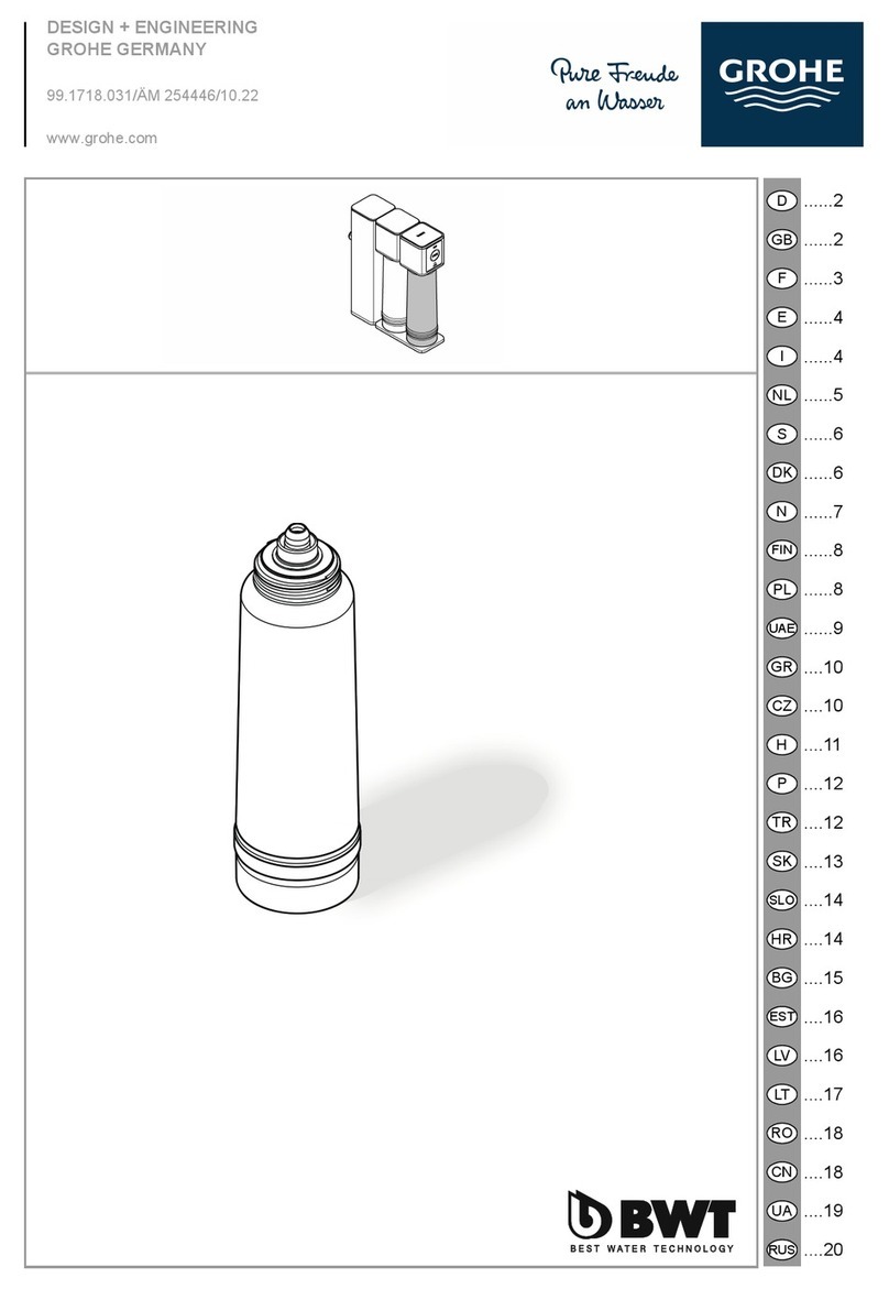 Grohe BLUE 40 881 installation instructions