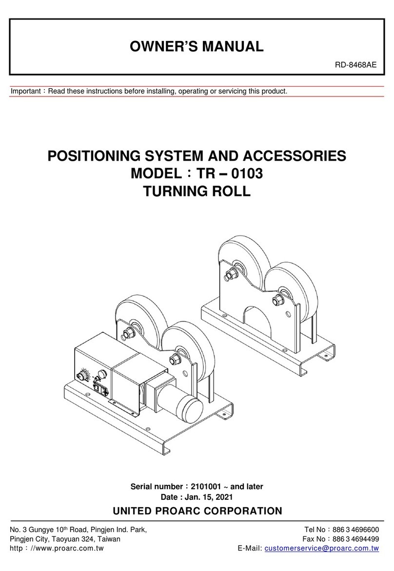 ProArc TR-0103 User manual