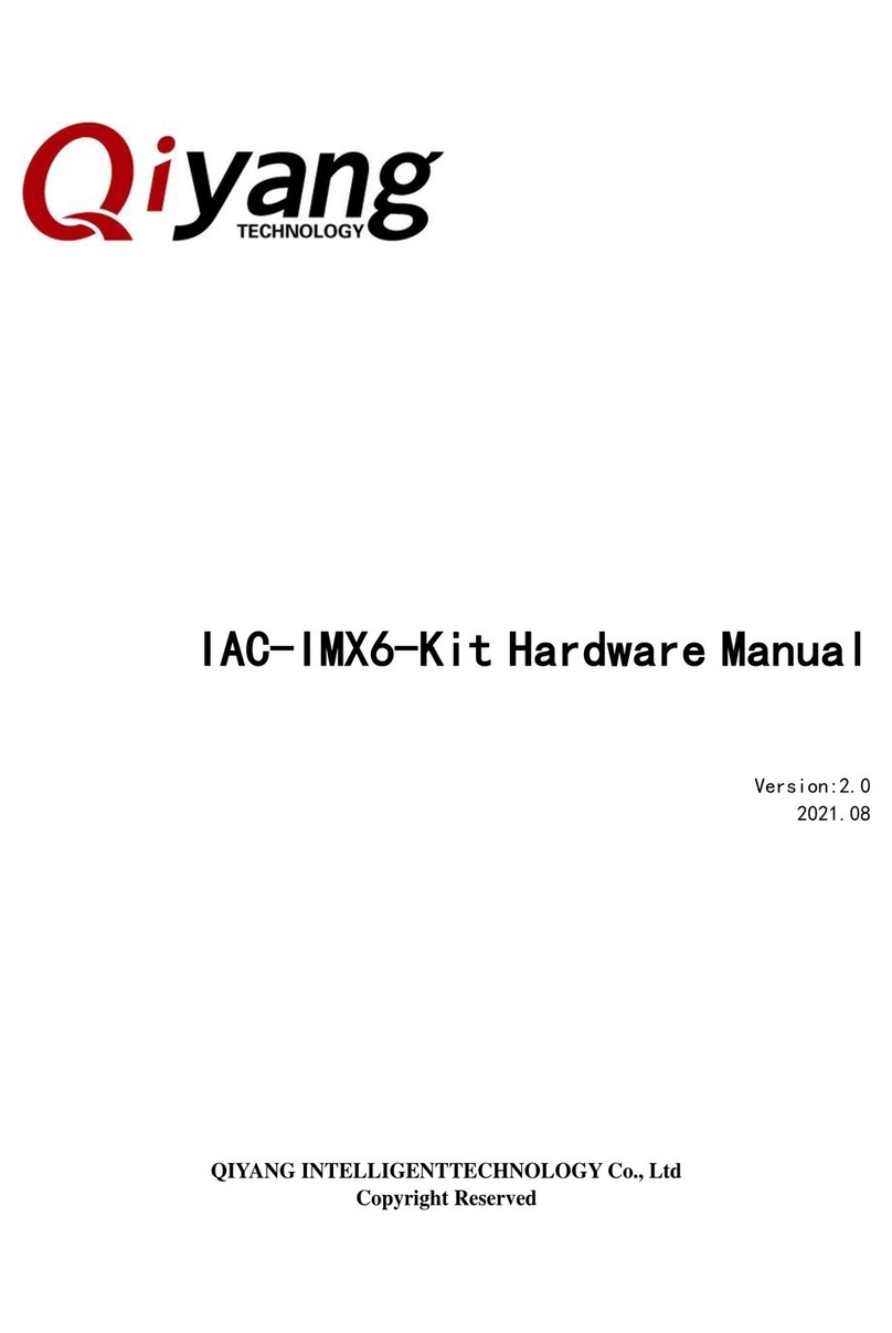 Qiyang IAC-IMX6-Kit User manual