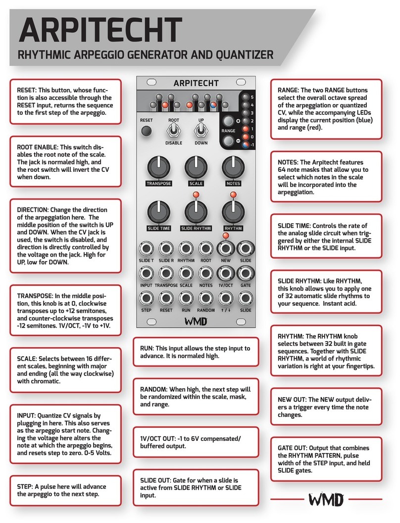 WMD ARPITECHT User manual
