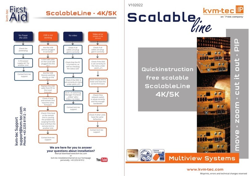 Ihse KVM-TEC ScalableLine 4K/5K Operator's manual