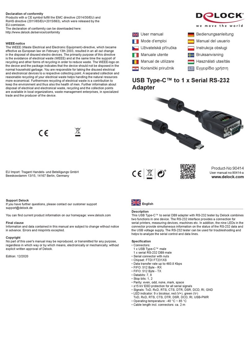 DeLOCK 90414 User manual