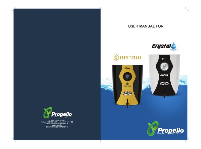 Propello Nectar user manual