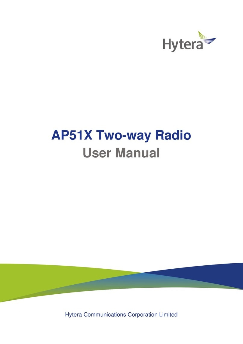 Hytera AP51X User manual
