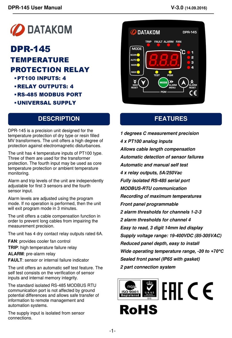 Datakom DPR-145 User manual