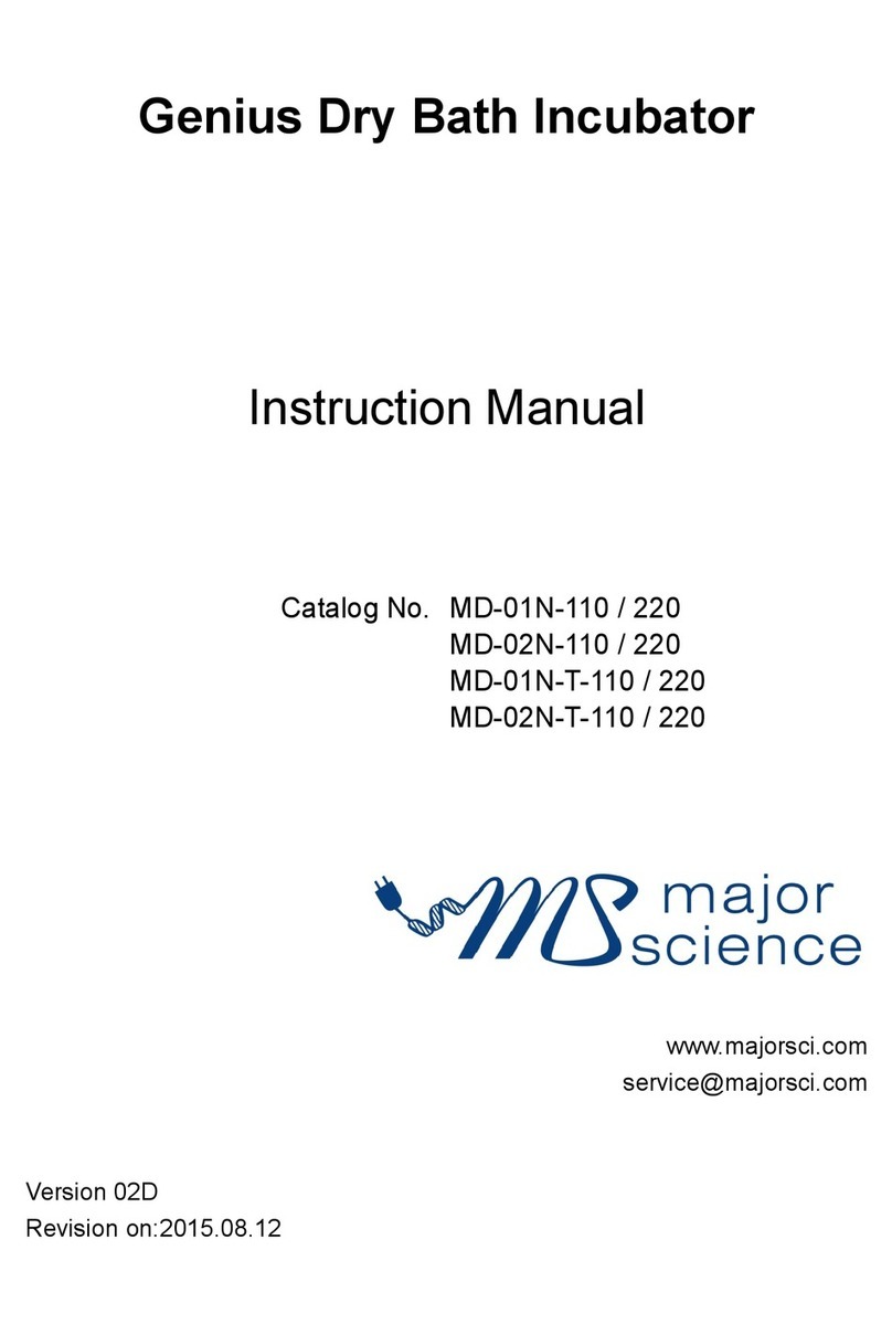 Major Science MD-01N-110 instruction manual