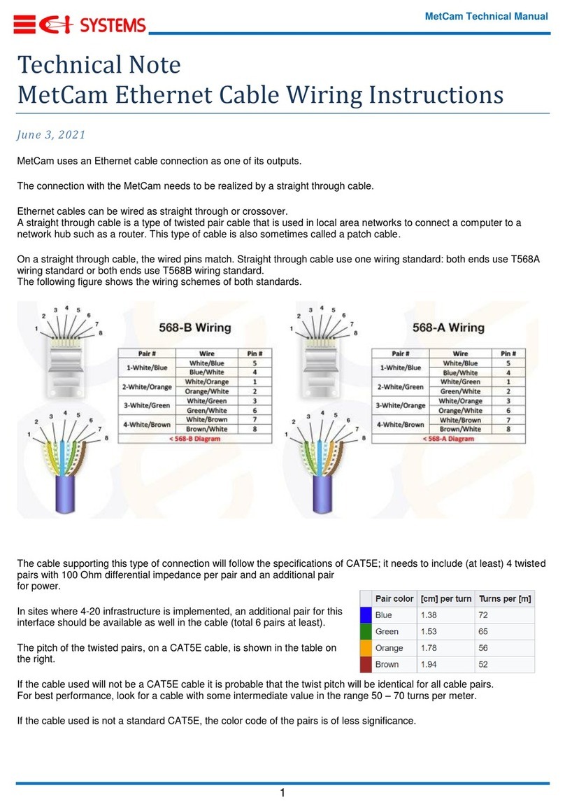 CI Systems MetCam Wiring instructions CI Systems MetCam Wiring instructions