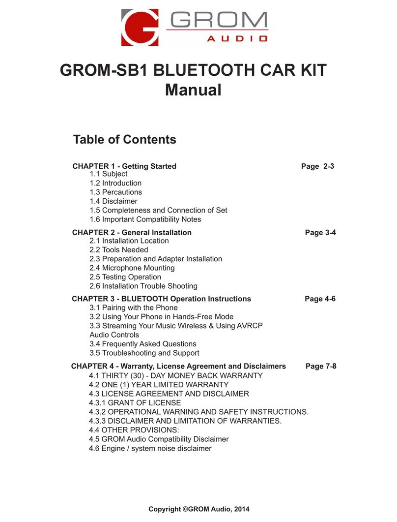 GROM Audio GROM-SB1 User manual