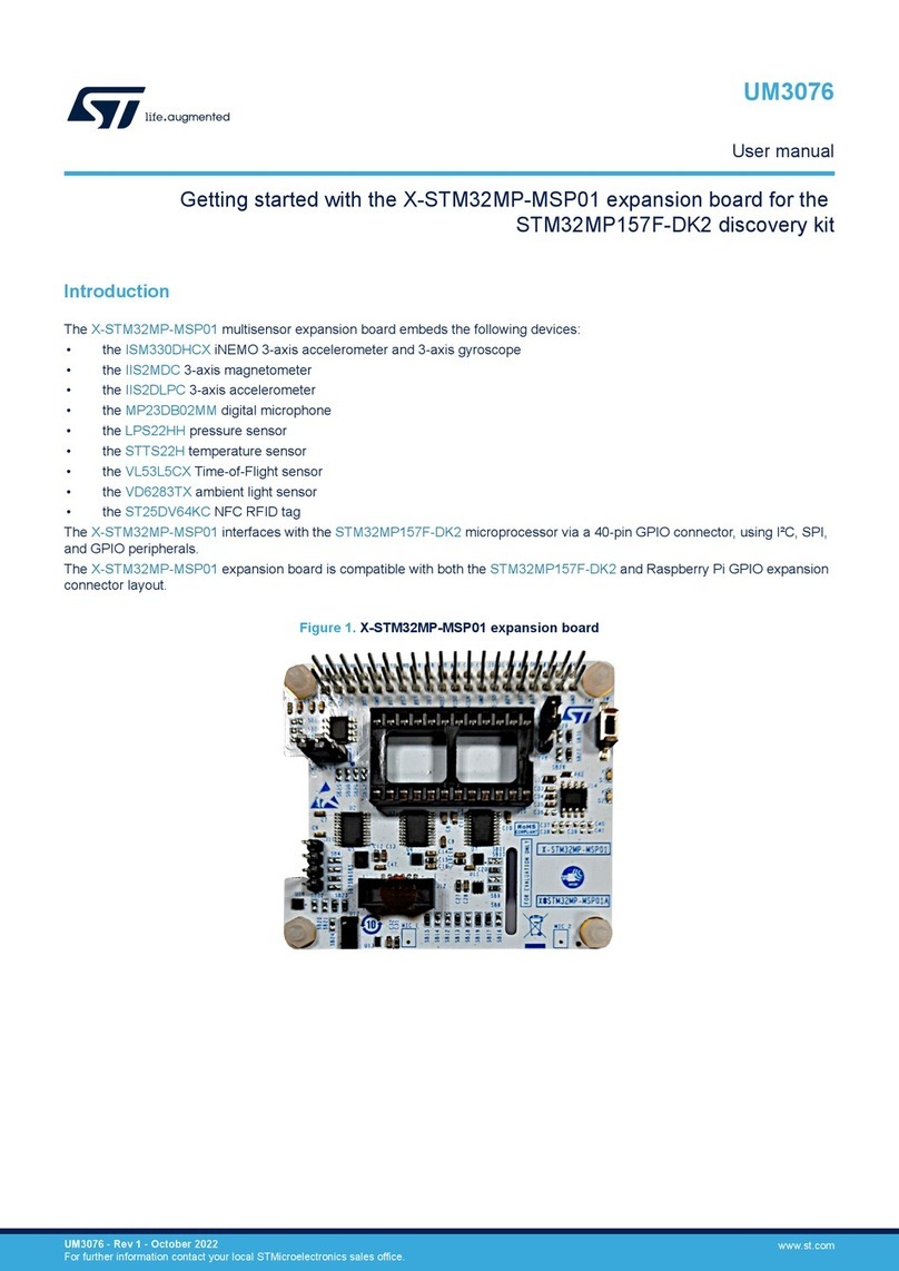 ST X-STM32MP-MSP01 User manual