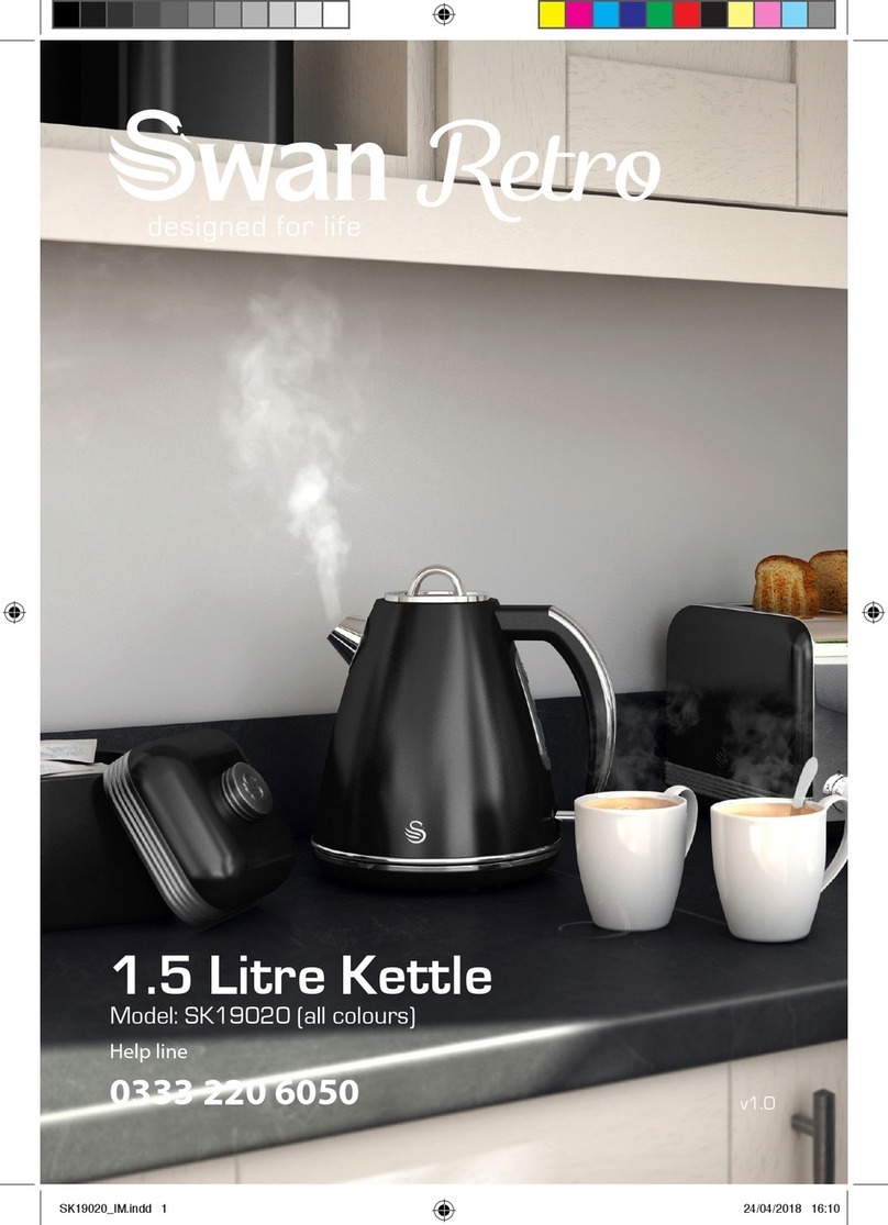 Swan Retro SK19020 manual
