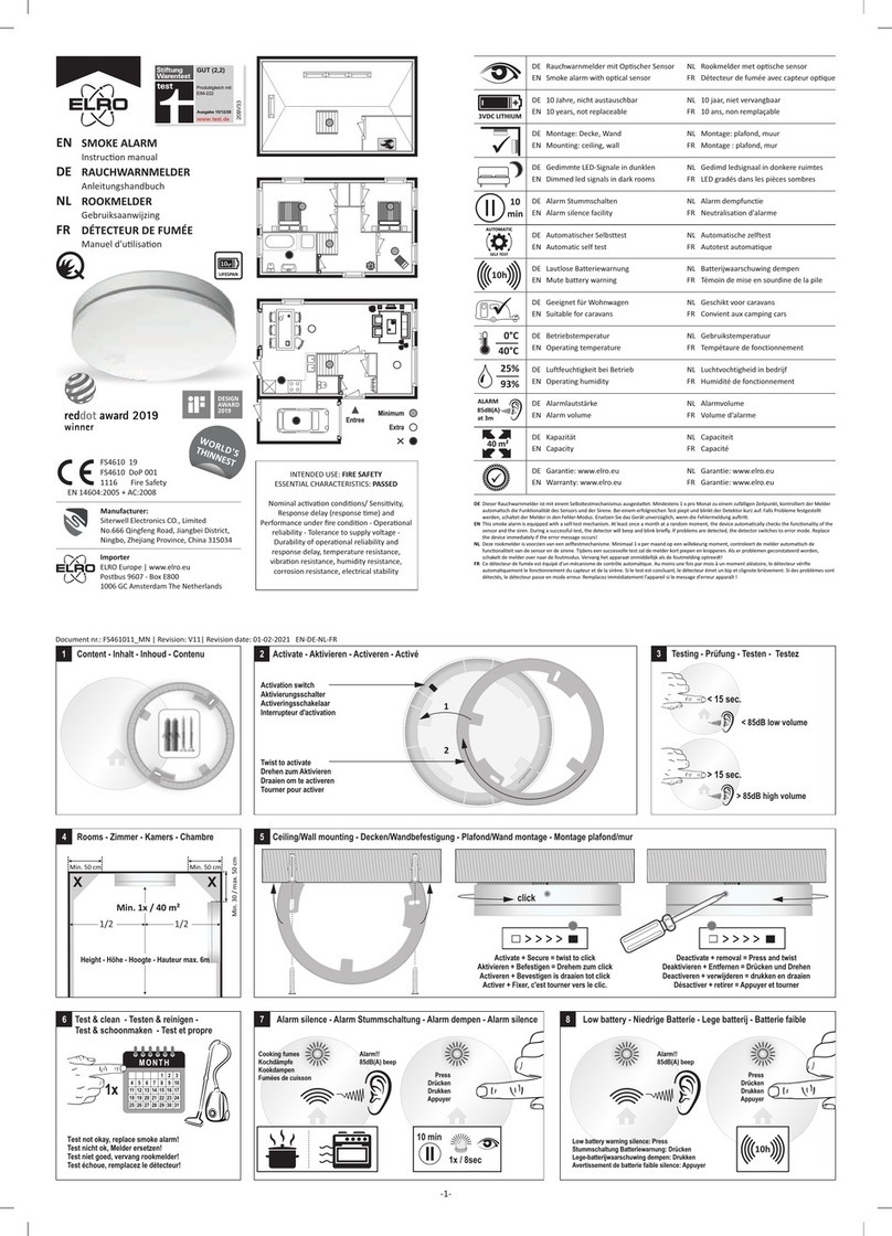 ELRO EIM-222 User manual
