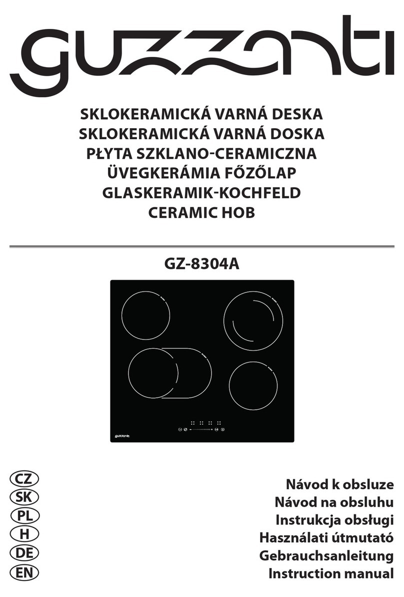 Guzzanti GZ-8304A User manual