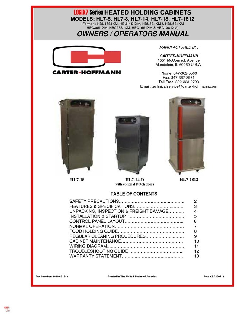 CARTER-HOFFMANN LOGIX7 Series User manual